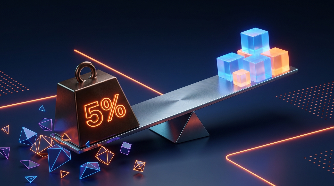 A 3D metallic seesaw balancing a heavy 5 percent weight against abstract geometric shapes representing technology stocks on a dark blue background.